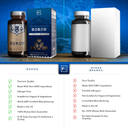 Bor | 3 mg | Vigtigt ern�ringsm�ssigt mineral