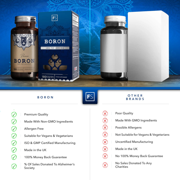 Bor | 3 mg | Vigtigt ern�ringsm�ssigt mineral