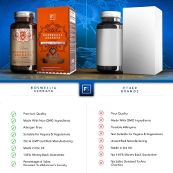 Boswellia Serrata | 2000 mg | Vegetariske | Naturlig antioxidant