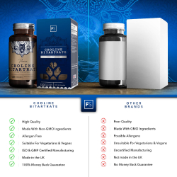 Kolin Bitartrat | 700 mg | Bedst fr, ofte god efter: 08-2025 | GIVES GRATIS VK