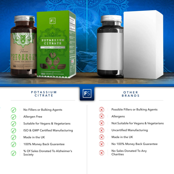 Kaliumcitrat | 1400 mg | 180 stk. Vegetariske kapsler