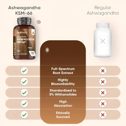 Ashwagandha KSM-66 1500 mg | 180 tabletter | 1500 mg