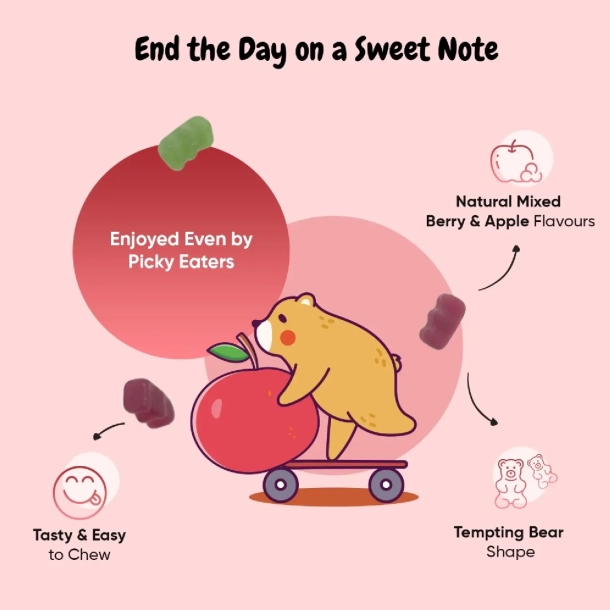 Magnesium Vingummier til Brn l 90 stk l Blandet br- og blesmag