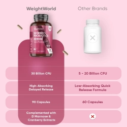 Probiotika til Kvinder | 90 kapsler | Sund tarmflora