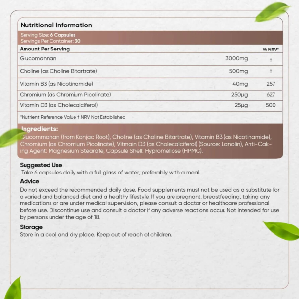 Glucomannan Complex | 180 kapsler | 30-dages udrensning med kostfibre