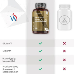 Hvidlgspiller | 180 stk | Til hjertesundhed og kolesterol