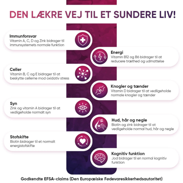 Multivitamin vingummi | 3 x 120 stk | Med 13 mineraler &amp; vitaminer