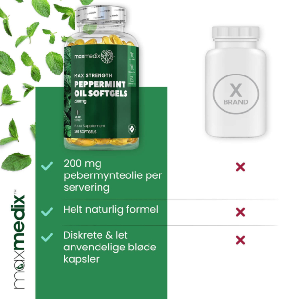 Pebermynteolie | 3 x 365 stk | Tilskud mod drlig nde