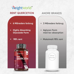 Quercetin | 180 kapsler | Naturlig antihistamin &amp; antiinflammatorisk