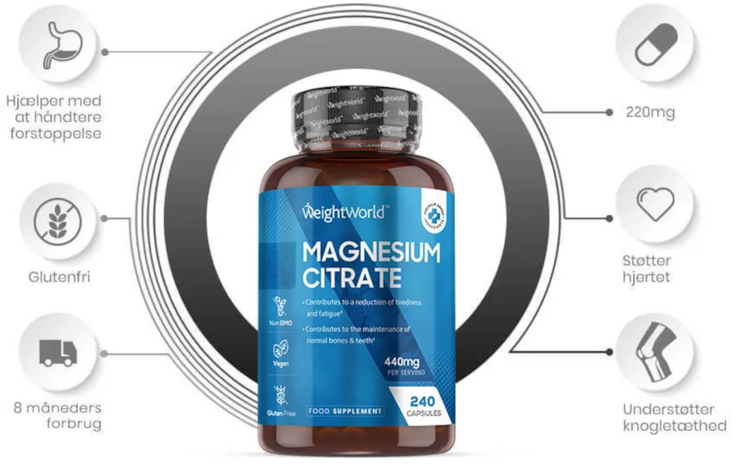 Hvordan virker magnesium?